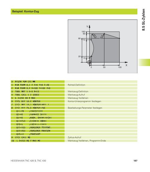 TNC 426B TNC 430 - heidenhain