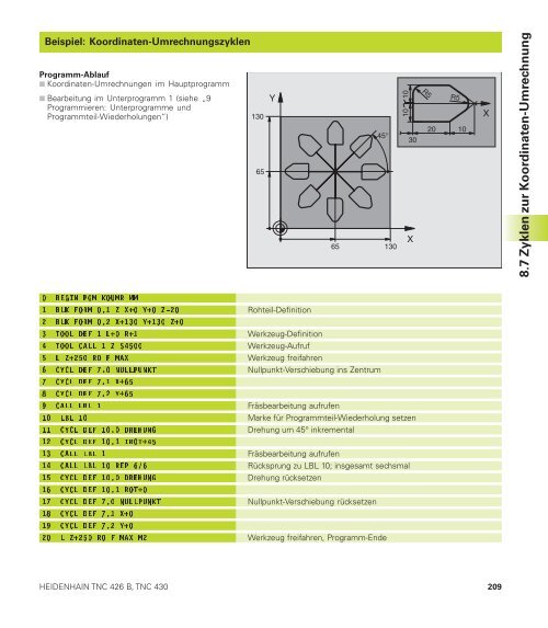 TNC 426B TNC 430 - heidenhain