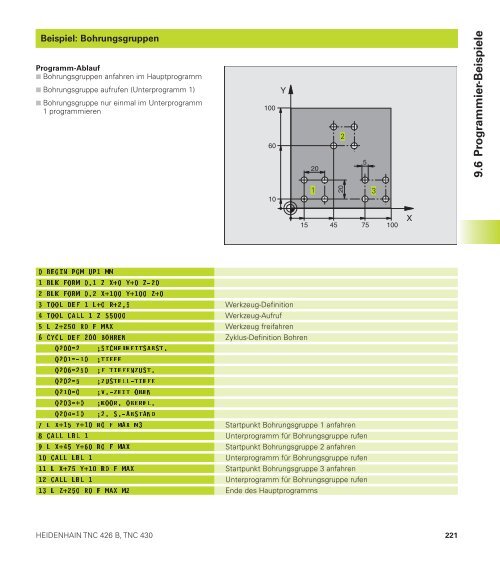 TNC 426B TNC 430 - heidenhain