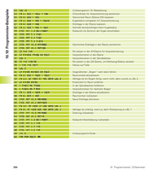 TNC 426B TNC 430 - heidenhain