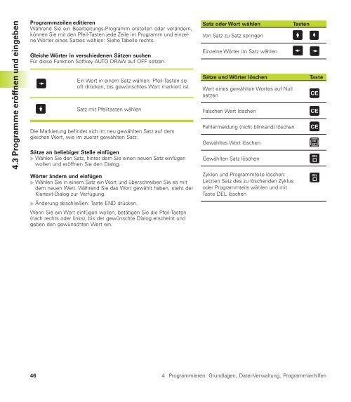 TNC 426B TNC 430 - heidenhain