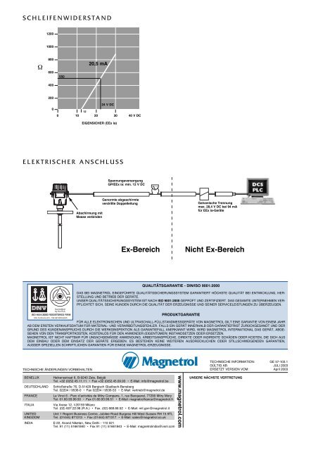 HORIZON™ 703 - Magnetrol International