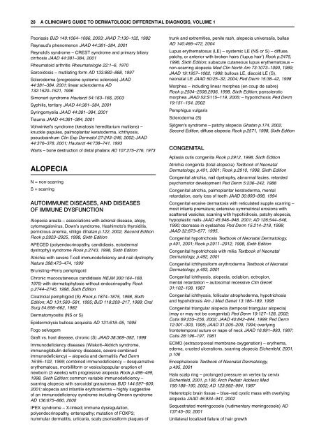 Dermatologic Differential Diagnosis.pdf. - Famona Site