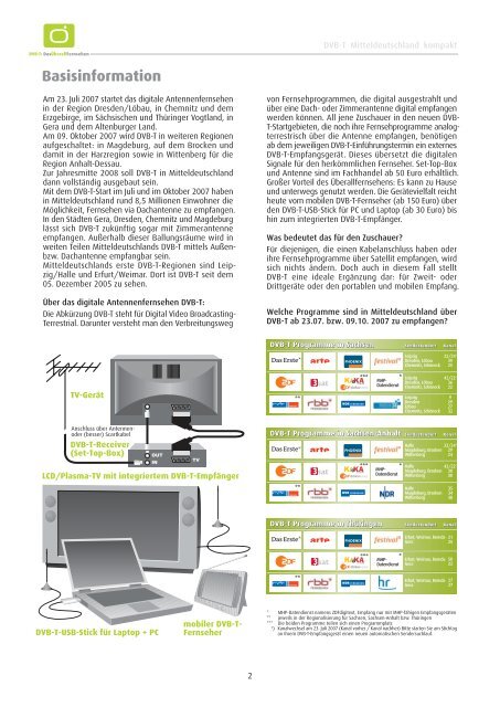 Digitales Fernsehen über Antenne in Mitteldeutschland - Internet Info