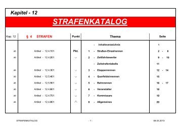 STRAFENKATALOG - Österreichischer Radsport-Verband