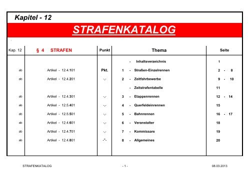 STRAFENKATALOG - Österreichischer Radsport-Verband