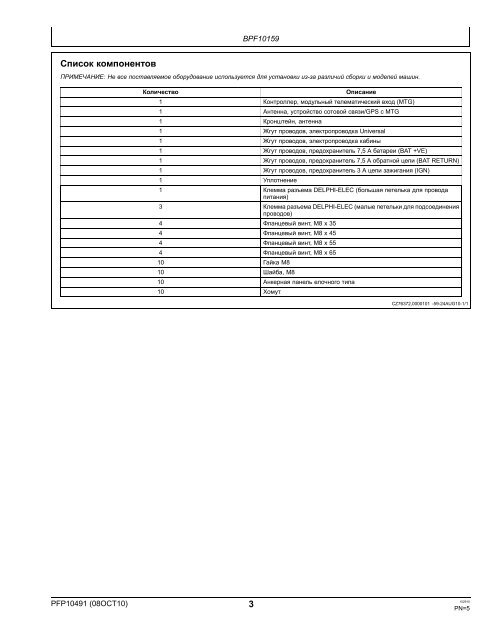 JDLink™ Universal MTG Install Kit - StellarSupport - John Deere