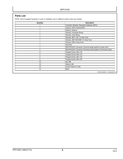 JDLink™ Universal MTG Install Kit - StellarSupport - John Deere