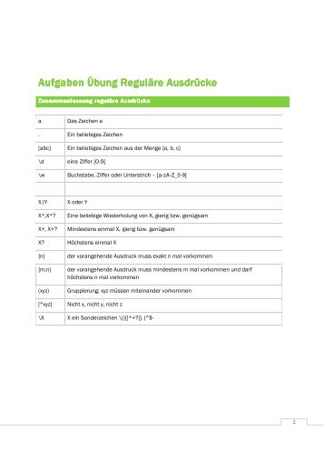 Aufgaben Übung Reguläre Ausdrücke Übung ... - SwissEduc.ch