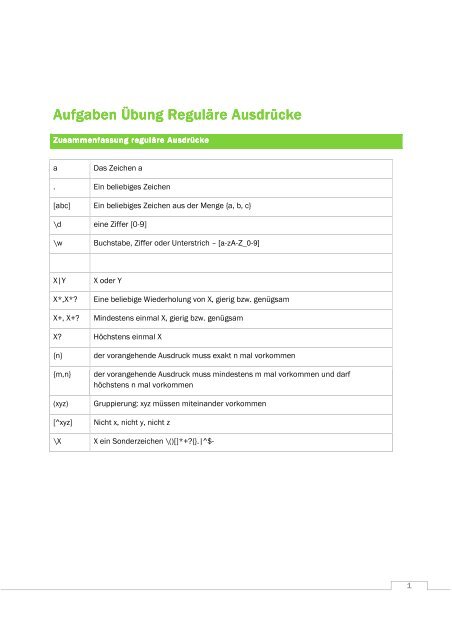 Aufgaben Übung Reguläre Ausdrücke Übung ... - SwissEduc.ch