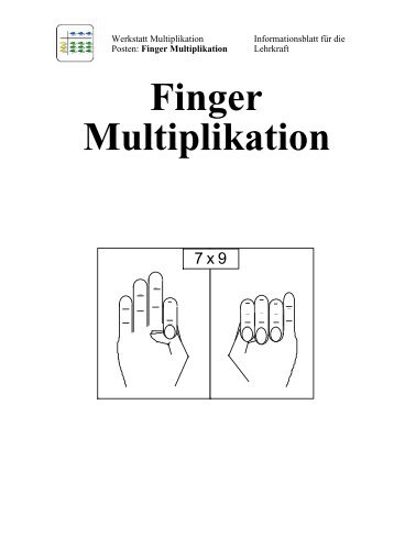 Finger Multiplikation - SwissEduc.ch