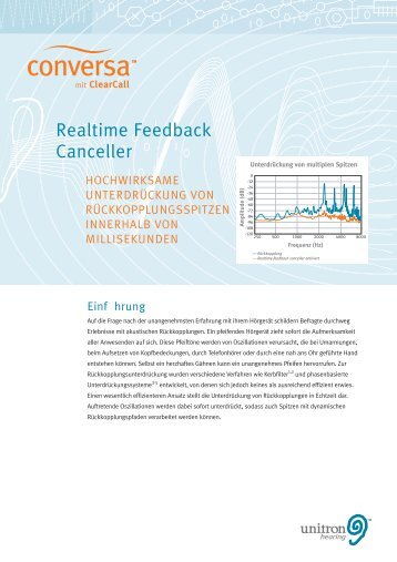 Realtime Feedback Canceller – Hocheffiziente ... - Unitron