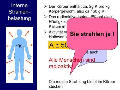 Radioaktivität