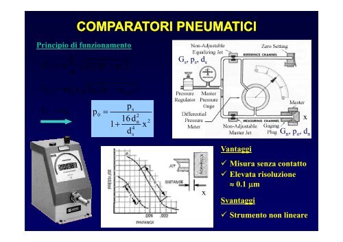 misure dimensionali