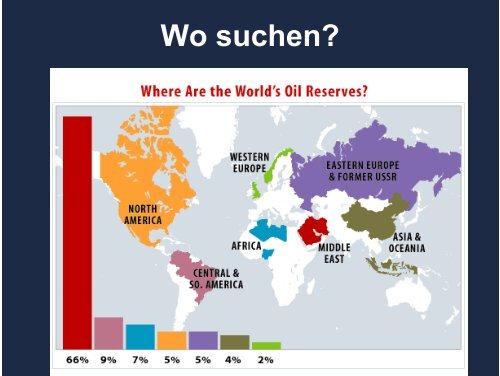 Die Präsentation als PDF - ACADEMIA ENGELBERG