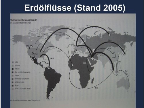 Die Präsentation als PDF - ACADEMIA ENGELBERG