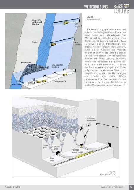 Deutschland GmbH - Advanced Mining Solutions