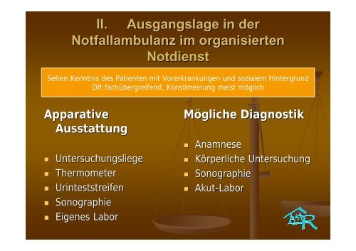 Appendizitis im ambulanten Bereich