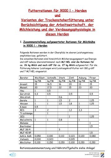 Fütterung 9000 l-Herde - Amt für Ernährung, Landwirtschaft und ...