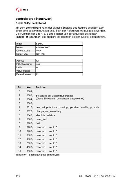 SE-Power Can Open Handbuch - Afag Handhabungs- und ...