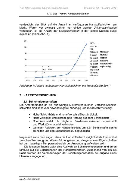 Schlüsselrollen beim Optimieren von ... - PLATIT