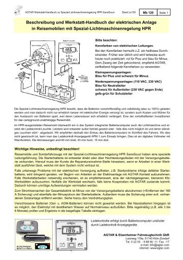 Werkstatt-Handbuch zu HPR SansSouci - Agtar