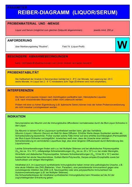 REIBER-DIAGRAMM (LIQUOR/SERUM)