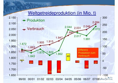 Mit Milch Geld verdienen – Unternehmensstrategien für erfolgreiche ...