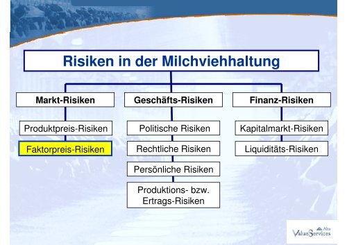 Mit Milch Geld verdienen – Unternehmensstrategien für erfolgreiche ...