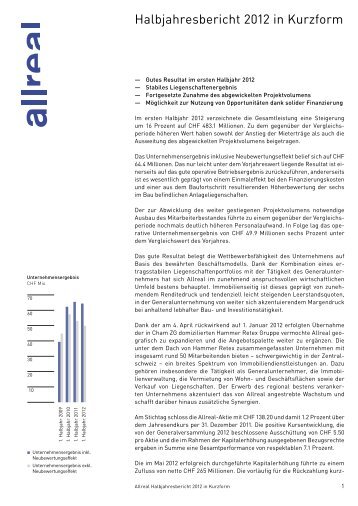 Allreal - Halbjahresbericht 2012 in Kurzform - Allreal Holding AG