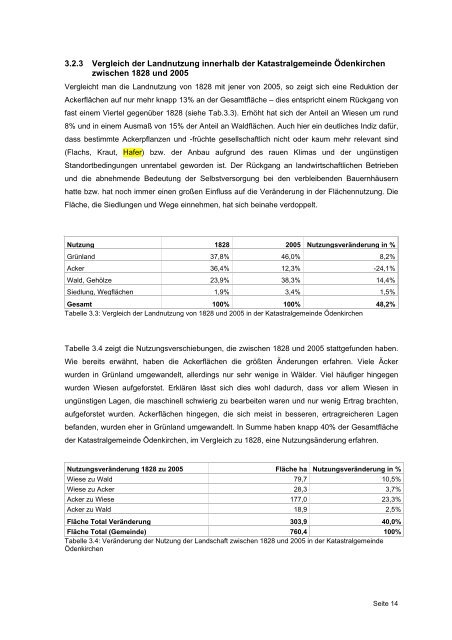 ALPTER Interreg IIIB Terrassenlandschaft ... - Alpine-space.org