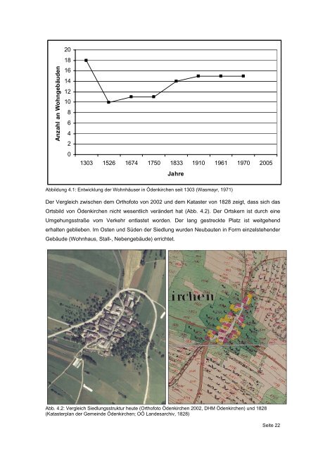 ALPTER Interreg IIIB Terrassenlandschaft ... - Alpine-space.org