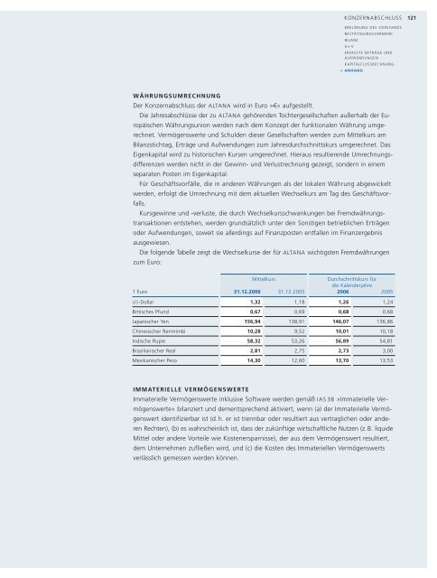 GESCHÄFTSBERICHT 2006 ALTANA IM WANDEL AUF EINEN BLICK