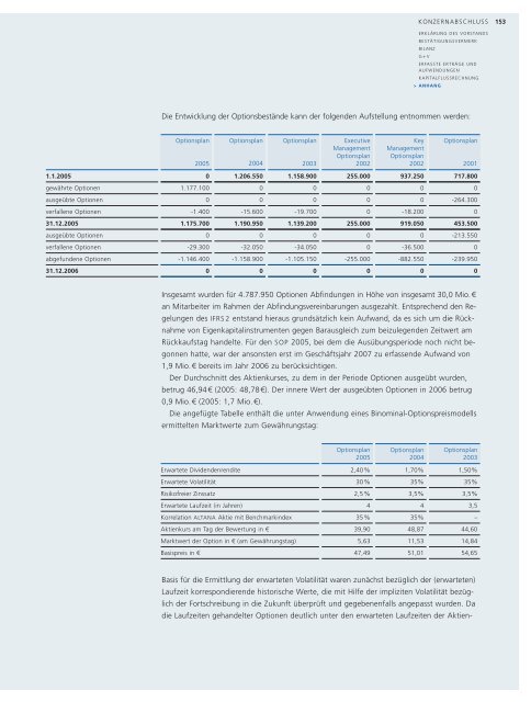 GESCHÄFTSBERICHT 2006 ALTANA IM WANDEL AUF EINEN BLICK