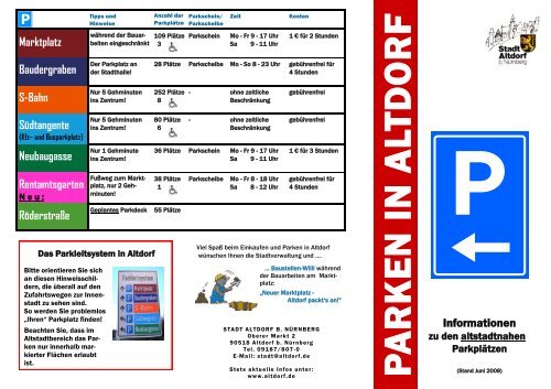 P A R K E N IN A LTD O R F - Stadt Altdorf