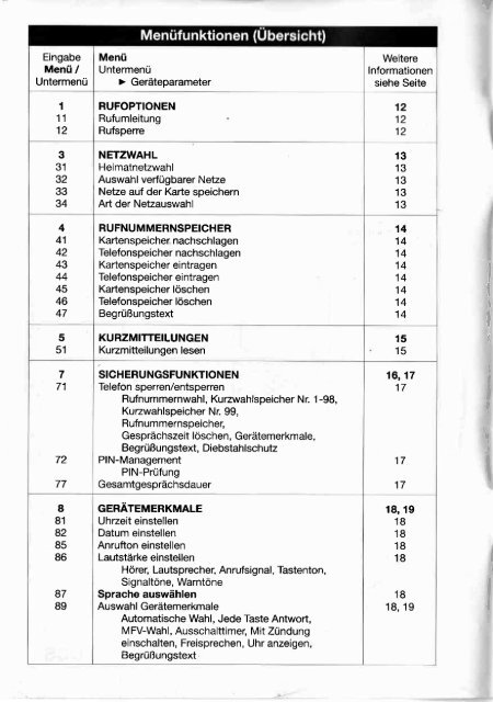 Bedienungsanleitung - Altehandys.de