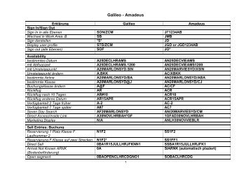 Galileo - Amadeus