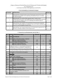 Anlage zur 1. Änderungssatzung - Amt Büsum-Wesselburen