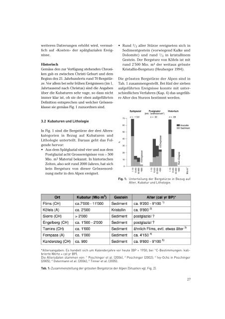Bergstürze und Klima in den Alpen - Bulletin für angewandte Geologie