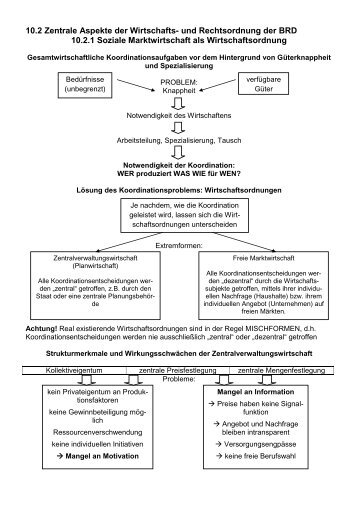 10.2 Zentrale Aspekte der Wirtschafts- und Rechtsordnung der BRD ...