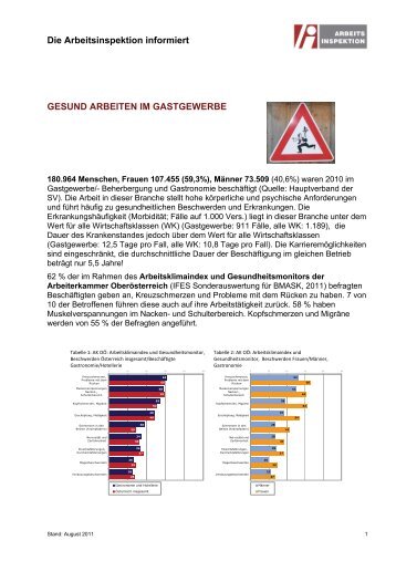 Gesund Arbeiten im Gastgewerbe - Arbeitsinspektion