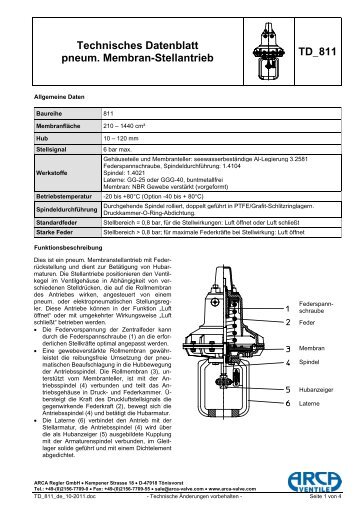 Technisches Datenblatt pneum. Membran-Stellantrieb TD_811