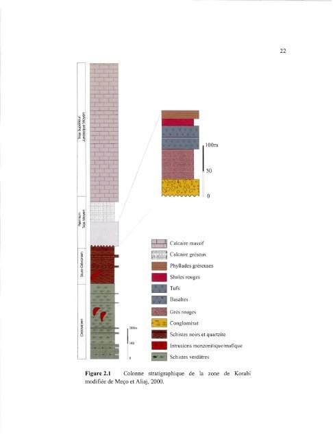 Structure et stratigraphie de la zone de Korabi ... - Archipel - UQAM