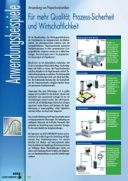 Anwendung Proportionalventile - ASCO Numatics