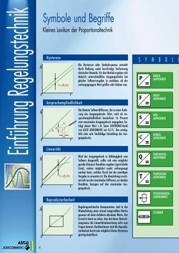 Einführung in die Regelungstechnik - ASCO Numatics