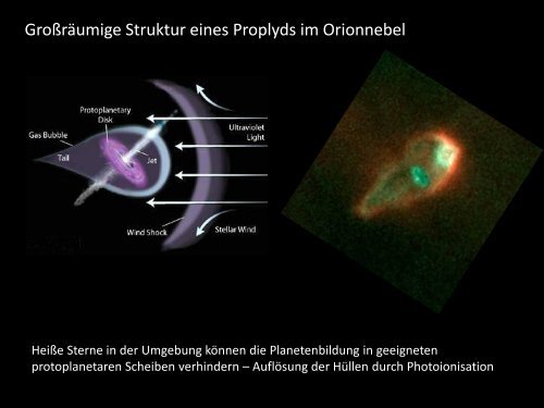 Protoplanetare Scheiben – Beobachtung