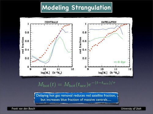 The Origin of Galaxy Bimodality