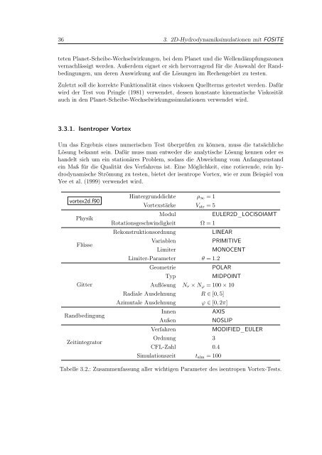 master thesis - Astrophysik Kiel - Christian-Albrechts-Universität zu ...