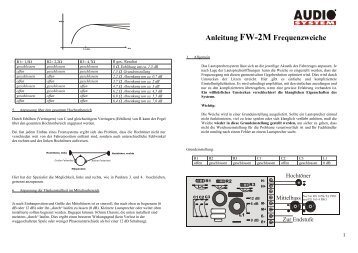 Anleitung FW-2M Frequenzweiche - Audio System