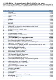 Katalog herunterladen